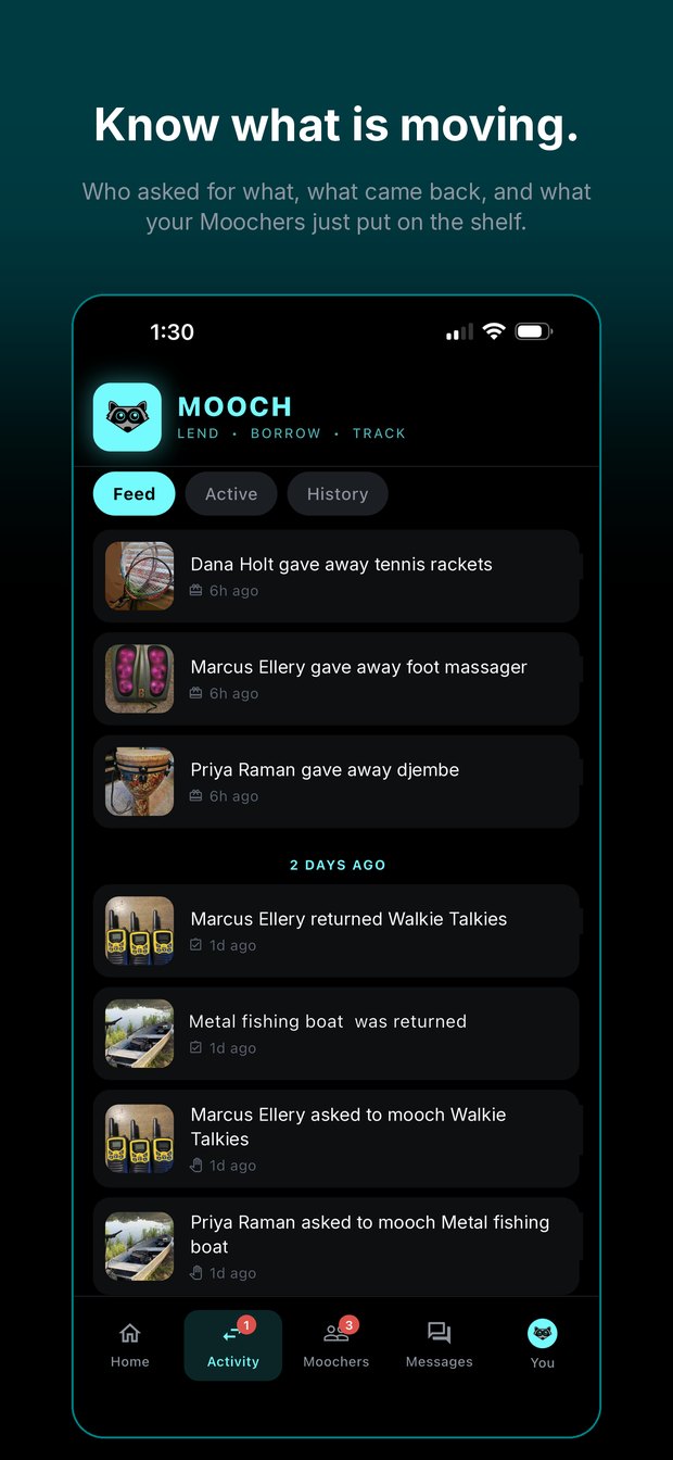 The activity feed shows what is moving - Mooch App